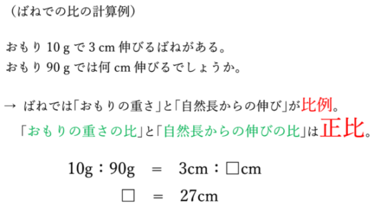 中学受験理科を家庭で教える 理科嫌いを克服 ばねの解き方の教え方 子どものための教育支援情報サイト スタディメンター